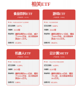 <b>例如科大讯飞Ai进修机没有高中同步进修内视频</b>