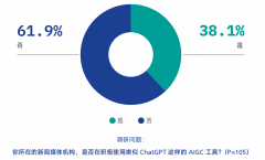 AIGC无望实现数字营销范畴的