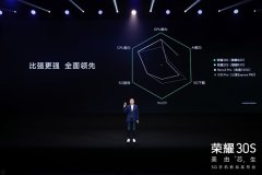 其它Soc都比麒麟820差